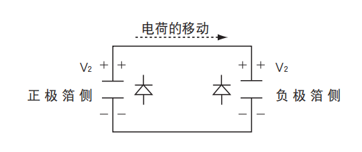 鋁電解電容器的使用壽命是多久？-櫻拓貿(mào)易[NCC黑金鋼電容]